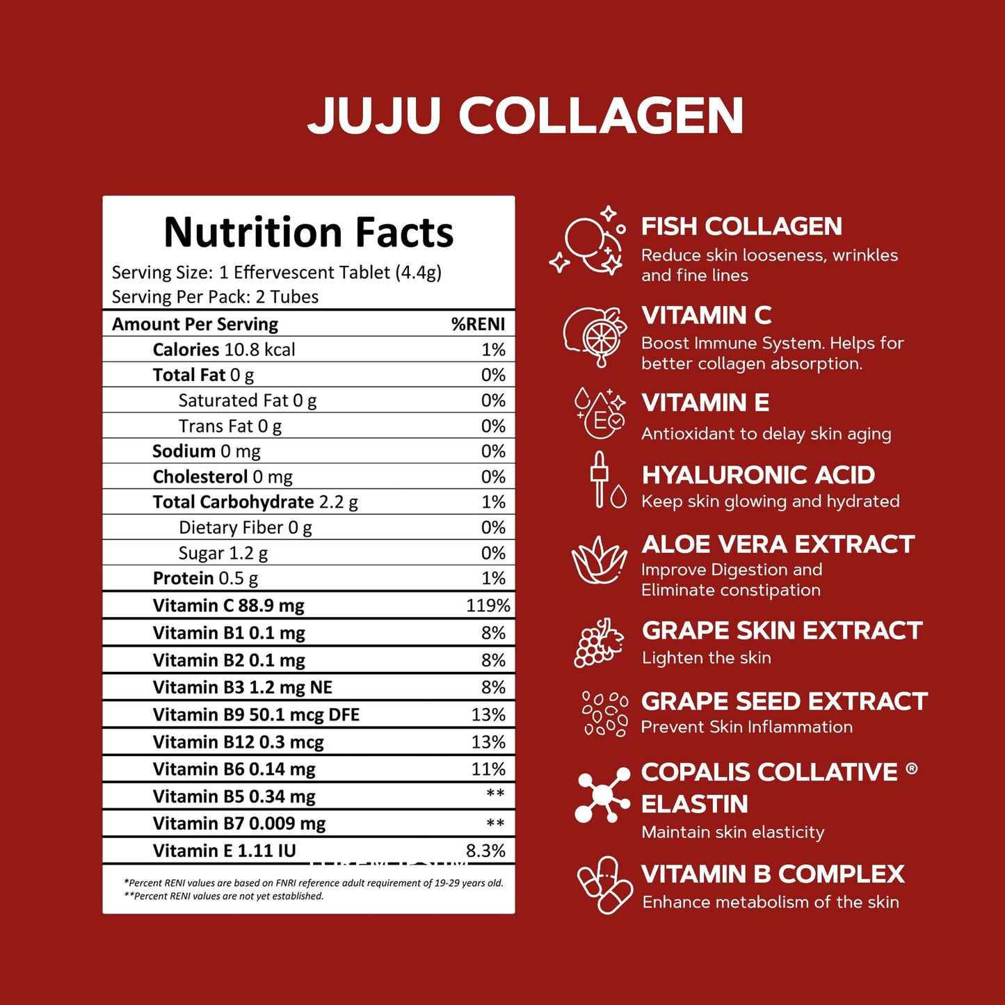 TRIAL PACK: JUJU COLLAGEN TRIAL TUBE - Juju Lifestyle UAE