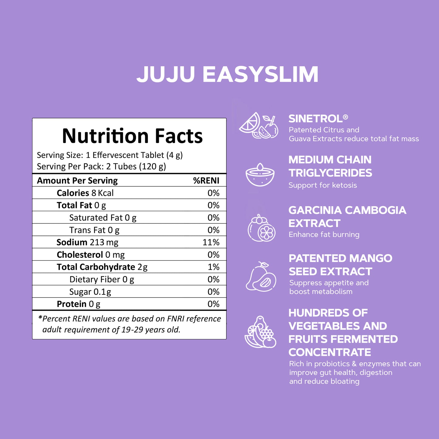 TRIAL PACK: JUJU EASYSLIM TRIAL TUBE