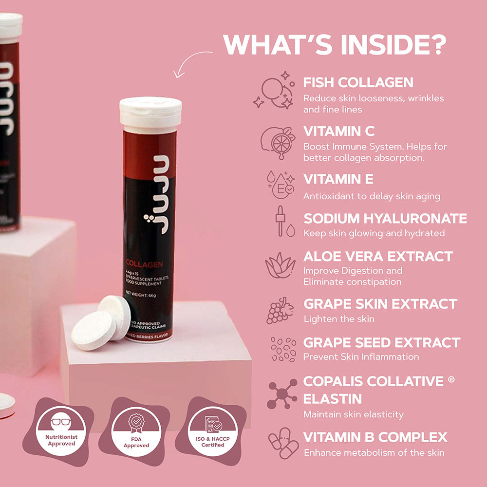 TRIAL PACK: JUJU COLLAGEN TRIAL TUBE - Juju Lifestyle UAE